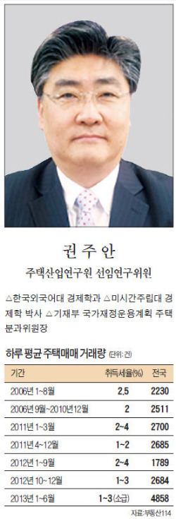 [맞짱 토론] 취득세 영구인하 해야 하나