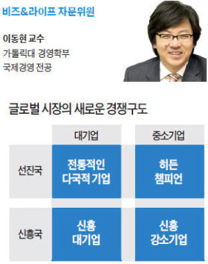 [비즈&라이프] 신흥국 진출땐 선진국서 통한 제품·서비스 조금만 바꾸면 성공?