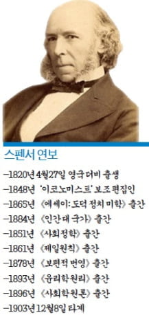 [경제사상사 여행] “시장은 변화하는 유기체”…대처 자유주의 개혁의 토대