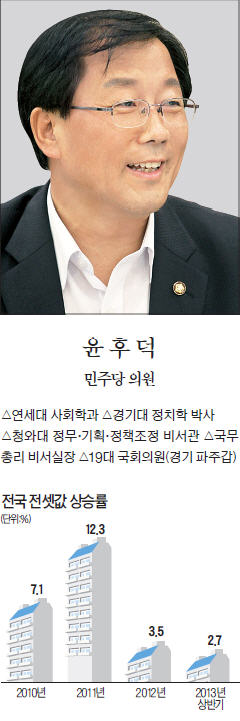 [맞짱 토론] 전·월세 상한제 도입해야 하나