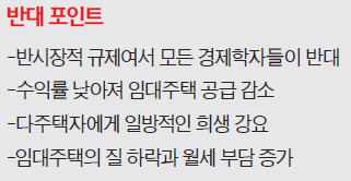 [맞짱 토론] 전·월세 상한제 도입해야 하나