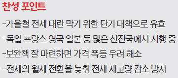 [맞짱 토론] 전·월세 상한제 도입해야 하나