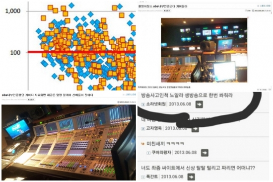 SBS '노알라' 방송사고 "일베 의도적 실수" 주장 논란