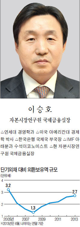 [맞짱 토론] 우리나라 외환 보유액 더 늘려야 하나