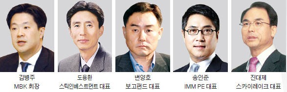 ['M&A 큰손' 사모펀드] '규제' 받는 대기업 제치고 '빅딜' 때마다 승승장구