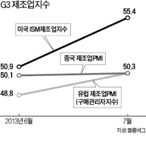 [한상춘의 '국제경제 읽기'] 월가 이색대결…'지브리의 저주' 와 '골디락스 기대'