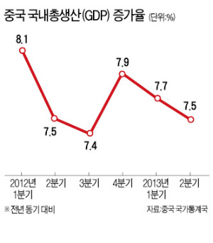 美·유럽 등 선진국 주식 투자 확대…저평가된 대형주 중심 포트폴리오 구성을