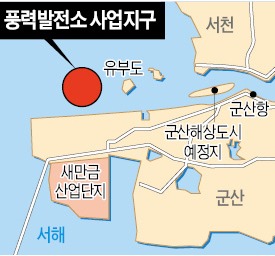 바람잘 날 없는 군산·서천 '바람싸움'