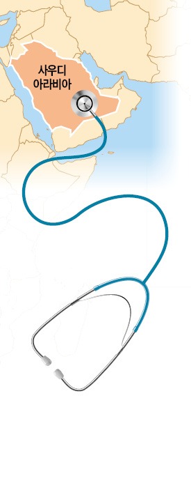 [마켓인사이트] 의료 시스템 '세기의 수출'…삼성·SK·롯데, 사우디서 싸운다
