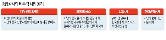 종합상사 이젠 '상사'