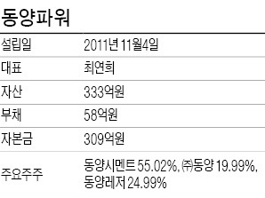 동양그룹, 삼척화전 자금확보 나섰다…사업권 가진 동양파워 지분매각 검토