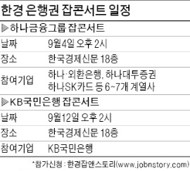 [JOB 대학생 취업 디딤돌] "국민·하나은행,  한경서 채용 설명회"