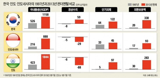 6일 만에 깜짝 반등…움츠린만큼 뛸까