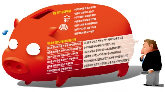 9월 위기설에…"돈 빼? 말아?" 큰손들도 헷갈려