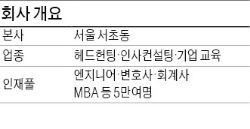 HRG그룹, 변호사·회계사·MBA 등 5만명 인재풀…'헤드헌팅' 강자 도전