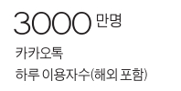 [비즈&라이프] 모바일 메신저의 지존, 카카오톡의 성공 비결은…오픈이노베이션일까, 스피드 경영일까