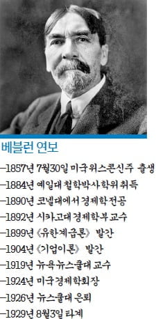 [경제사상사 여행] “기술자가 지배하는 사회주의 도래할 것”…뉴딜 정책에 영향