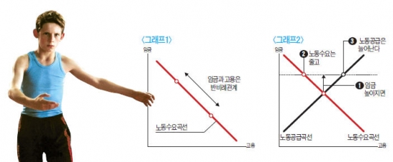 [영화로 쓰는 경제학원론] 사양산업의 눈물…파업 탄광촌에 피어난 소년 발레리노