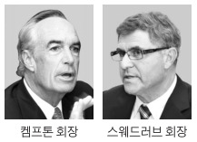 선진국 보험, 연금상품이 대세