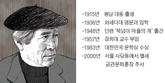 [이 아침의 인물] 황순원 "작가는 작품으로 말할 뿐"