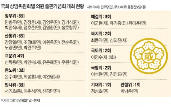 9월은 국회의원 출판기념회의 계절…실세 정무위·산통위 '책값' 두둑히 챙겼다