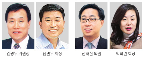 "대기업, SW인력 스카우트말고 공채…공무원이 벤처 지원 결정말아야"