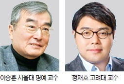 [피플 & 뉴스] 5회 고교생 경제 리더스 캠프…10월 19일 동국대서 개최