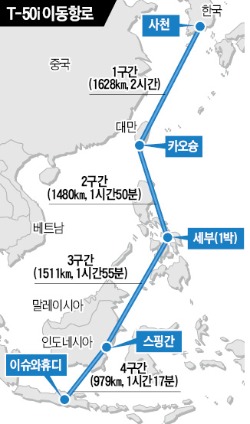 국산 초음속기 T-50i, 인도네시아 '수출 비행'