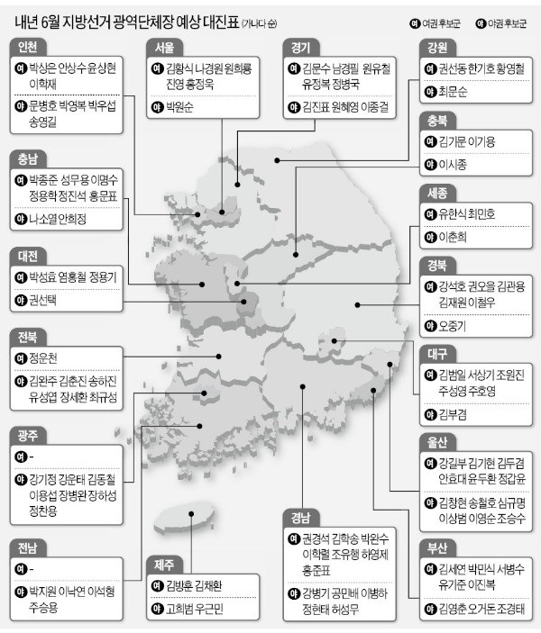 박원순 상대, 김황식이냐 진영이냐 '후끈'