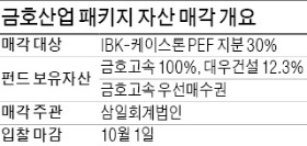 [마켓인사이트] 금호고속+대우건설 '패키지'…금호산업, 지분 30% 매각 착수