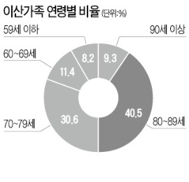 '상봉 연기' 뒤통수 친 北…'돈줄' 금강산 관광 재개 압박?