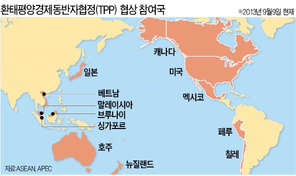 [맞짱 토론] TPP (환태평양경제동반자협정) 참여해야 하나