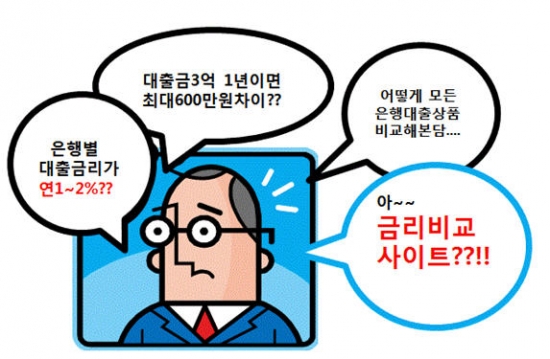 10월 특판상품 찾아 은행별주택ㆍ아파트담보대출금리비교사이트 문의량 급증! 