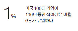 130년 달려온 GE…언제나 현재가 아닌 미래를 봤다