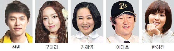 현빈·구하라·이대호·한혜진…저축의날 '연예인 저축王' 후보