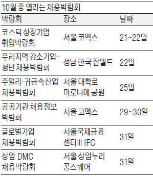 [JOB 대학생 취업 디딤돌] 공공기관·글로벌기업 박람회 오세요