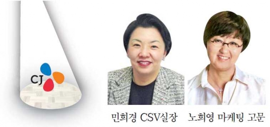 CJ 임원진, 눈에 띄는 두 여인