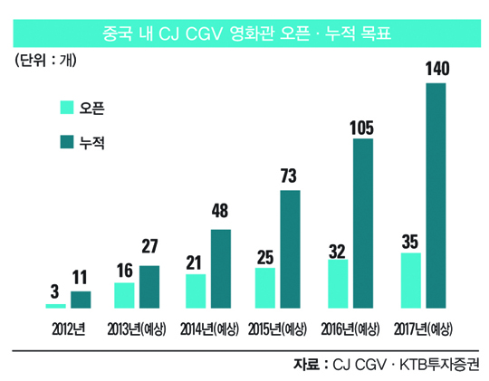 이수만, 소녀시대·샤이니 모두 데리고 간 곳이…