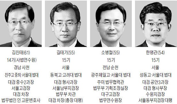 김진태·길태기·소병철·한명관…검찰총장 후보자 전·현직 4명 추천