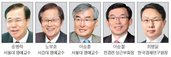 한국 기업가정신 '바닥'…칠레·오만 보다 더 낮아