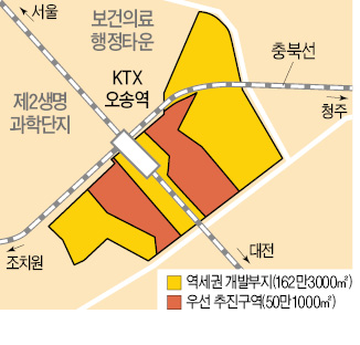 '용산 닮은꼴' 오송 역세권개발 무산 후폭풍