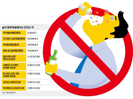 고혈압 환자에 좋은 바나나…이뇨제와 함께 먹으면 '상극'