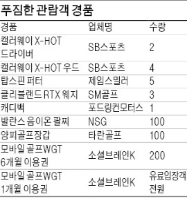 투어스테이지 드라이버 선착순 50% 할인