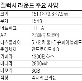 삼성, 세계 최초 '휜 스마트폰' 출격