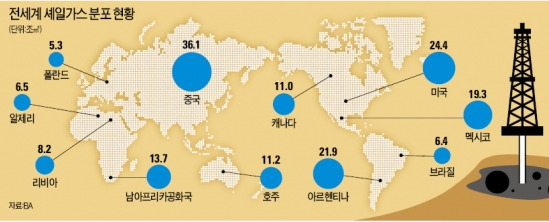 [창간49 글로벌 산업대전] 기름 한방울 안나지만…석유제품, 수출 2위 '효자'