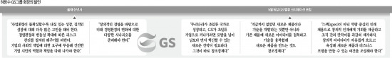 [창간49 글로벌 산업대전] 에너지·유통·건설 경쟁력 강화…GS, 초일류 기업 넘본다