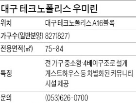 [창간49 100년 주택 시대] 우미건설, 차별화된 커뮤니티 시설로 흥행 '돌풍'