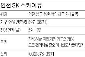 [창간49 100년 주택 시대] SK건설, 외벽 적외선 감지기…범죄예방 환경설계