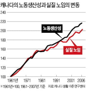 [경제사상사 여행] "노동 착취하는 자본주의 몰락할 것"…'러시아 혁명'의 뿌리