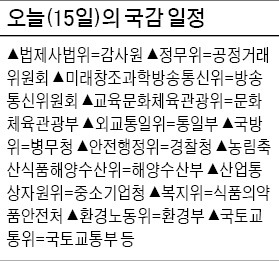 국감 불려온 쌍용차 노조위원장의 호소 "그만 좀 불러라, 노사에 맡겨 달라"